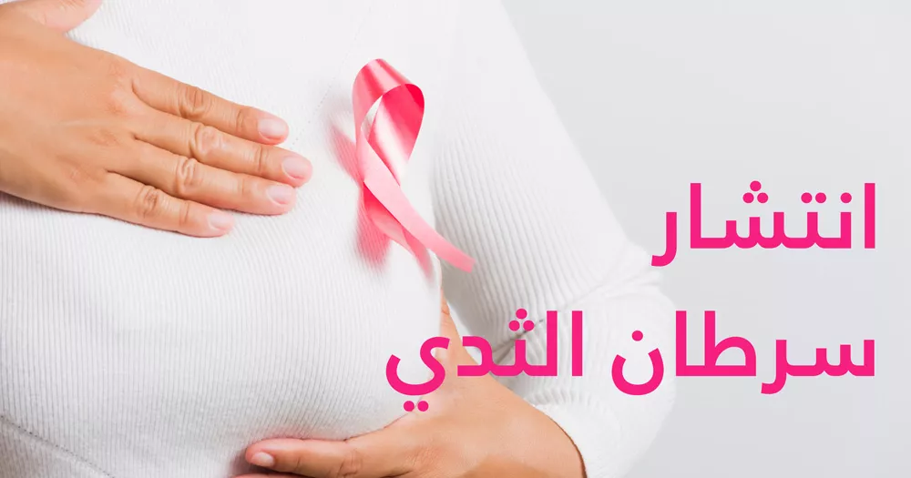 انتشار سرطان الثدي في السعودية و الجزائر و الإمارات: الأعراض والأسباب 